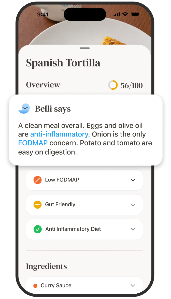 Bellyweather food assessment